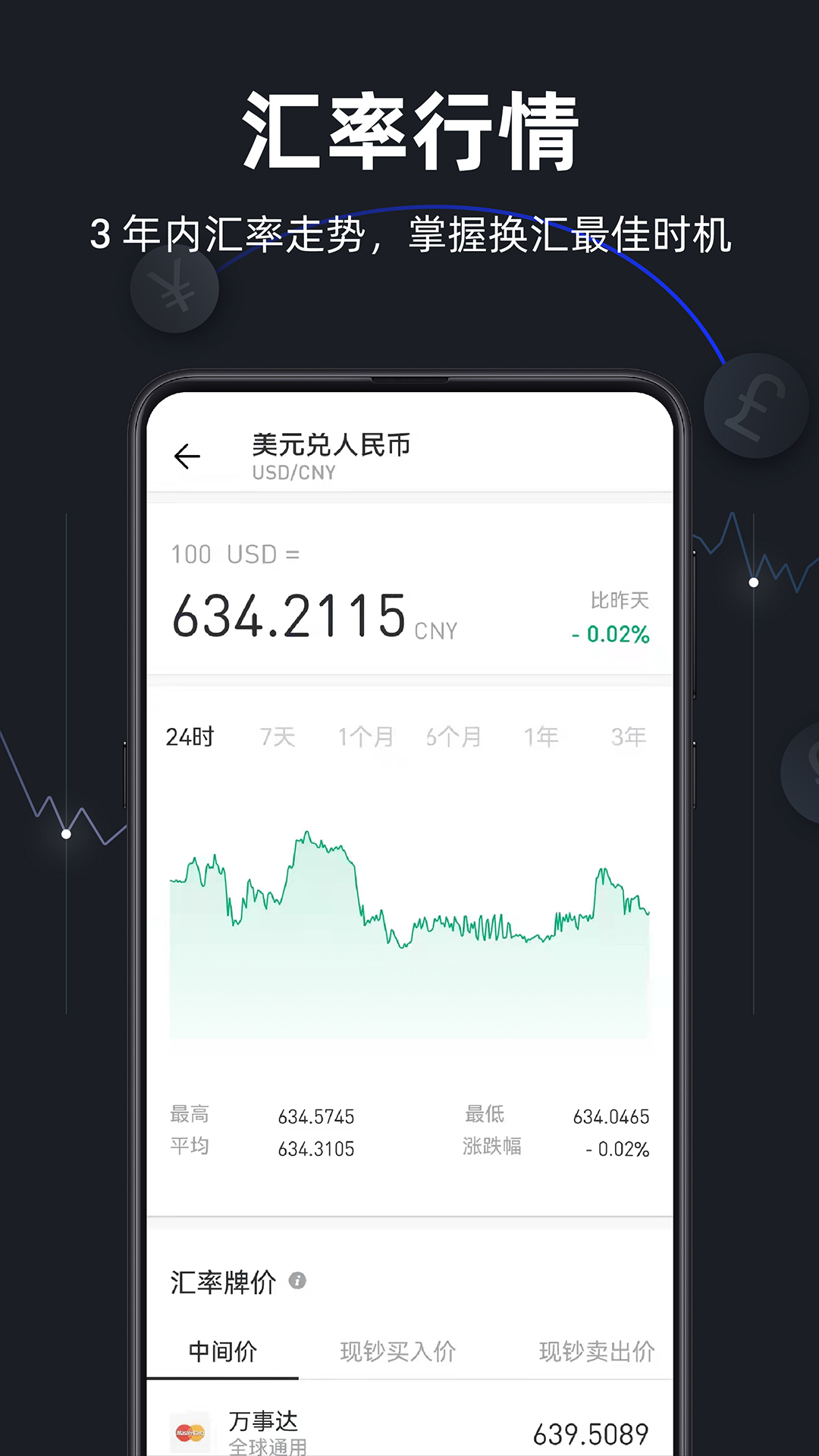 極簡匯率截圖預(yù)覽