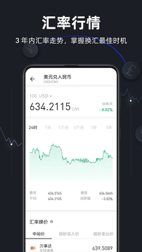 極簡匯率截圖
