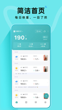 體重日記截圖