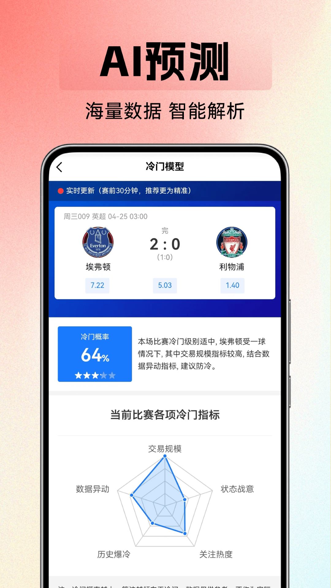 球賽截圖預(yù)覽