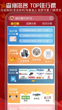 十大品牌CNPP截圖