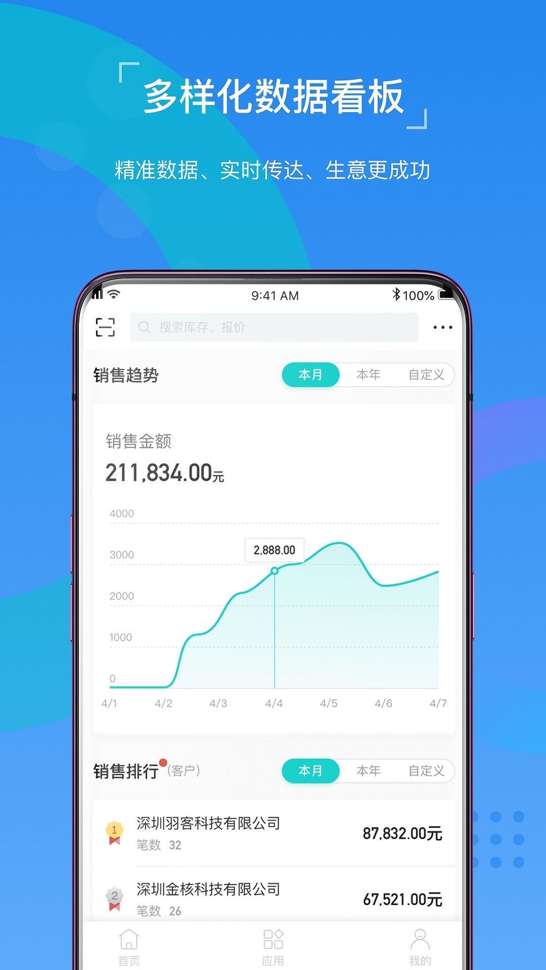 金蝶精斗云標(biāo)準(zhǔn)版截圖預(yù)覽
