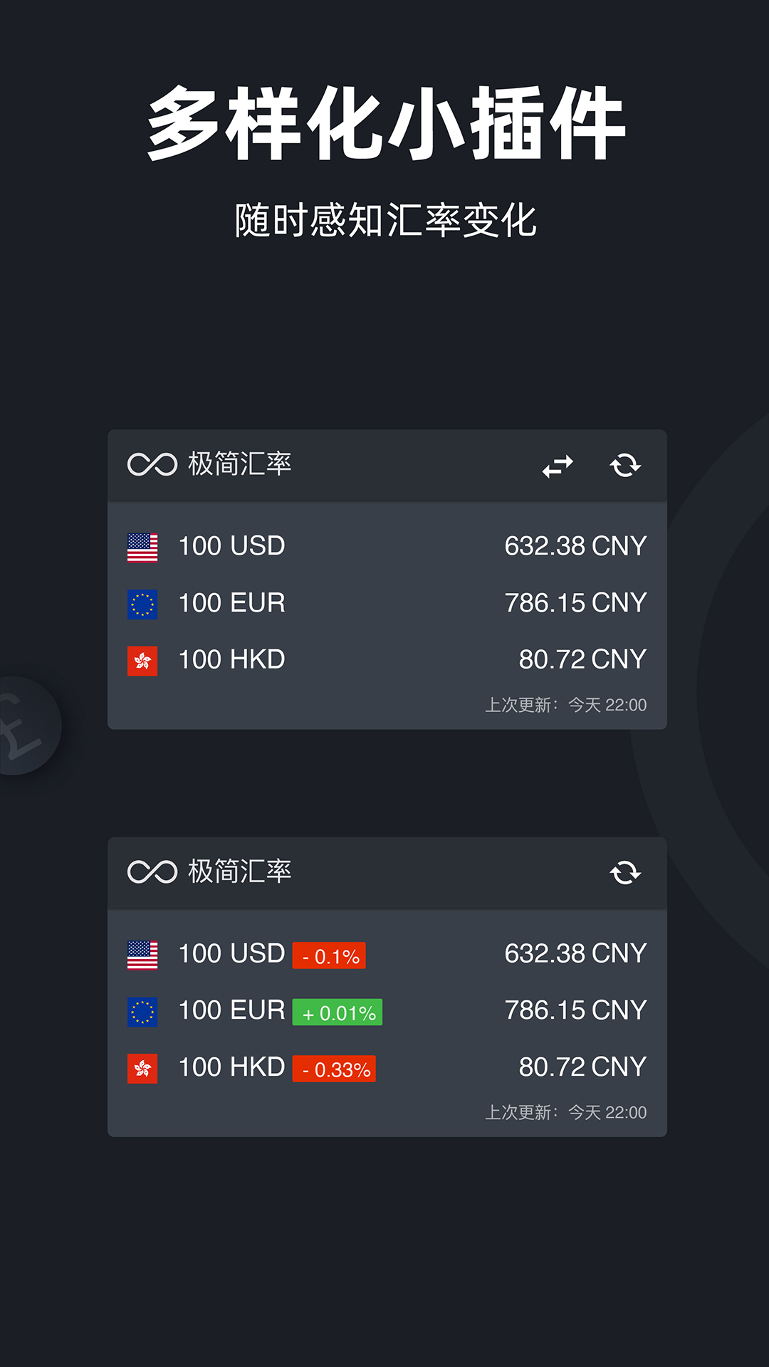 極簡匯率截圖預(yù)覽