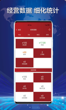 財神到截圖