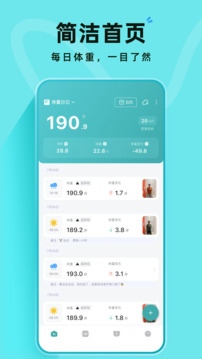 體重日記截圖