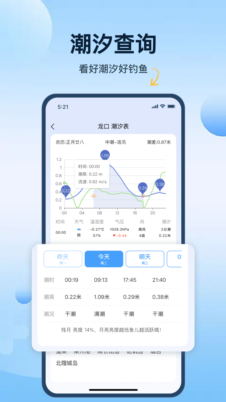 釣魚天氣預(yù)報(bào)截圖預(yù)覽