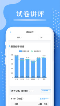 云閱卷截圖