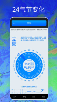 Windy天氣截圖