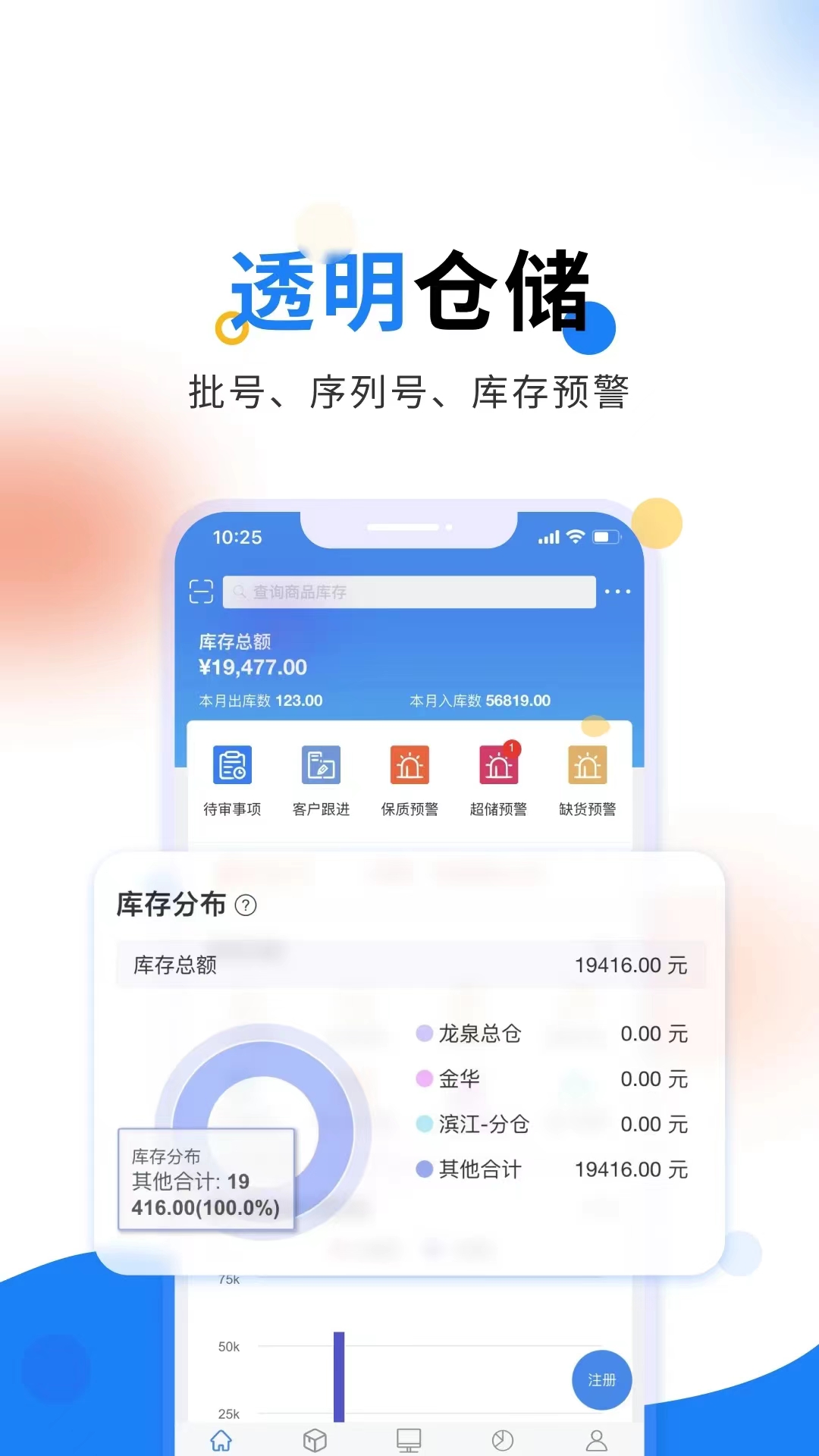 应用截图4预览