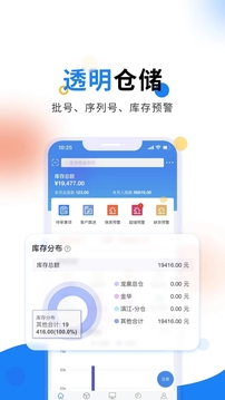 輕鼎庫管王截圖