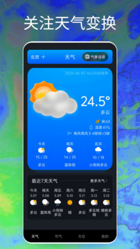 Windy天氣截圖