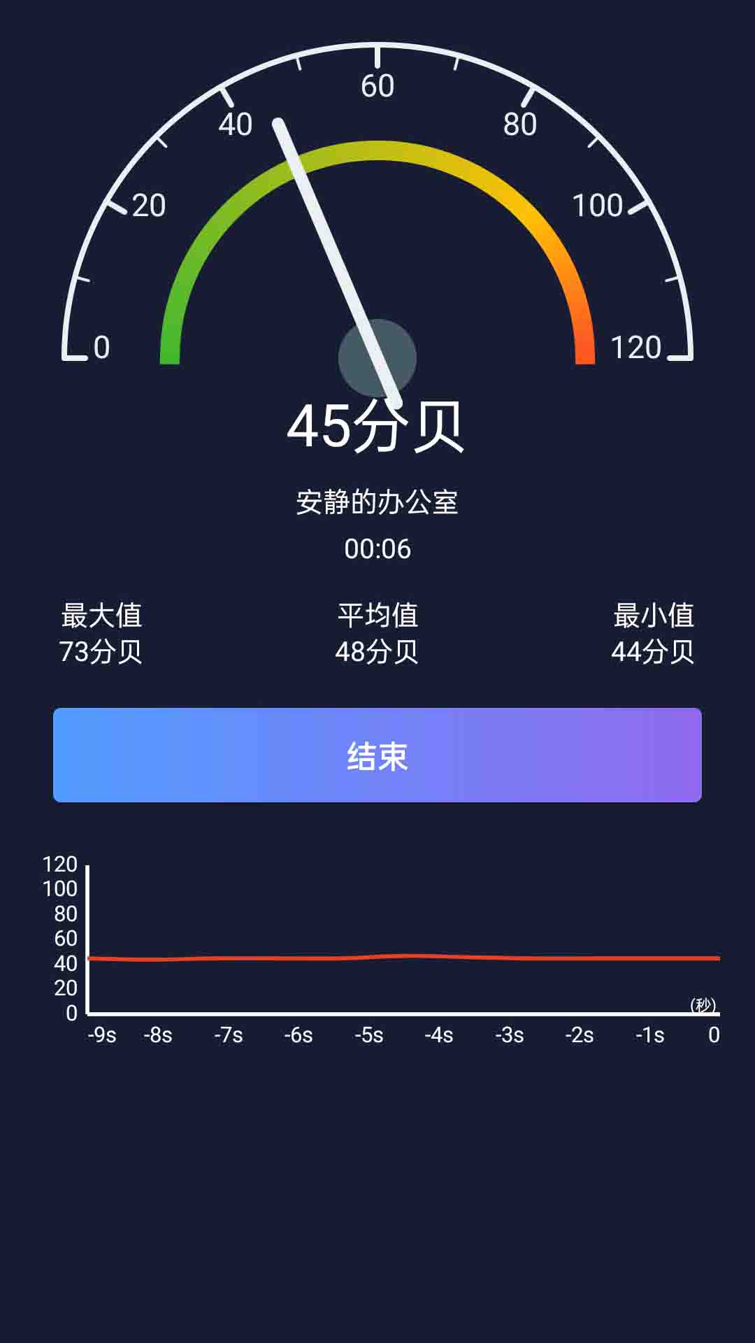 噪音檢測分貝儀截圖預覽