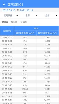 運維環(huán)保通截圖