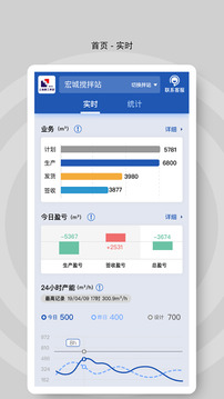 砼行截圖