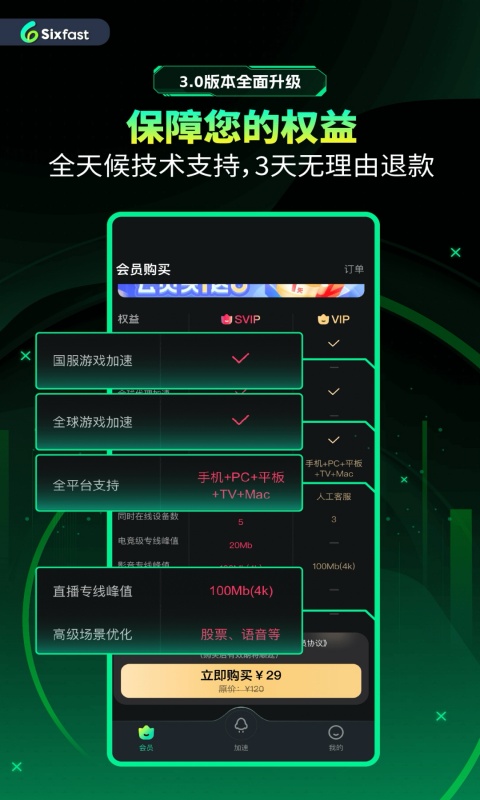 Sixfast截圖預(yù)覽