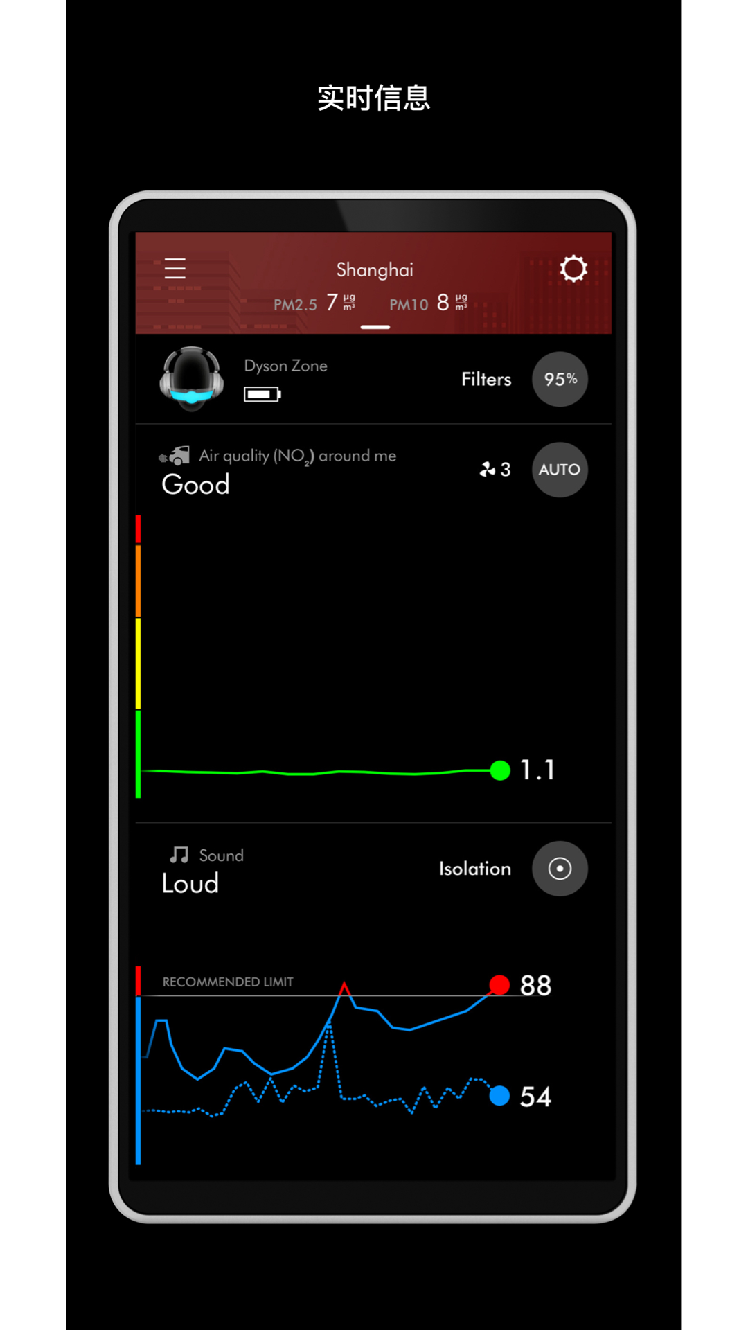 MyDyson截圖預(yù)覽