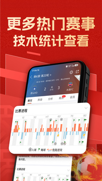 新球體育截圖