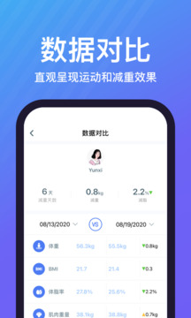 樂輕截圖
