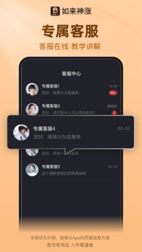 如來神漲截圖