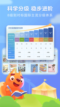 步步閱讀截圖
