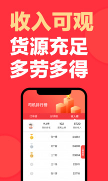 快狗打車司機(jī)版截圖