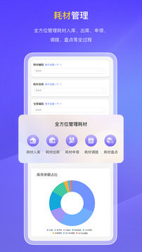 易點固定資產(chǎn)管理截圖