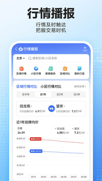 貝殼找房截圖