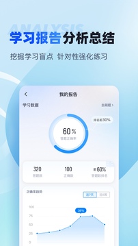 國家電網(wǎng)安規(guī)考試聚題庫截圖