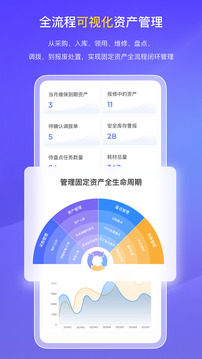 易點固定資產(chǎn)管理截圖