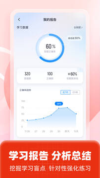 二級(jí)建造師考試聚題庫(kù)截圖