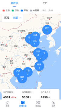 好氣網(wǎng)截圖