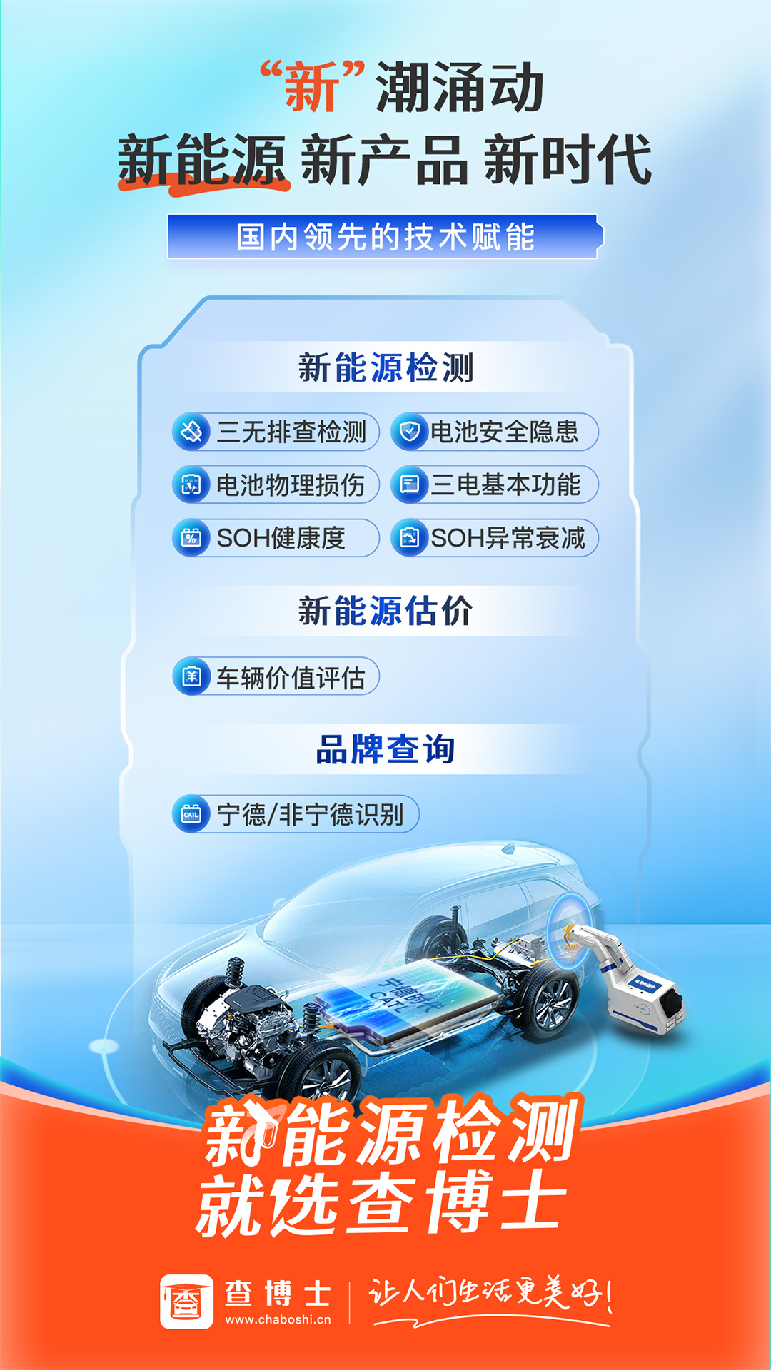 查博士截圖預(yù)覽