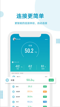 好身材截圖