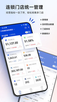 訂單來了截圖