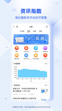 肥多多截圖