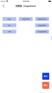 詞根詞綴詞典截圖