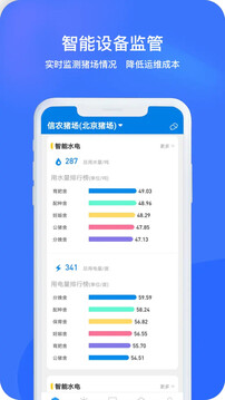 豬聯(lián)網(wǎng)截圖