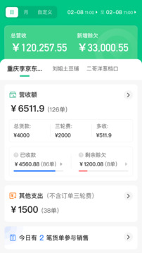 小馬鮮鮮-農(nóng)批好幫手截圖