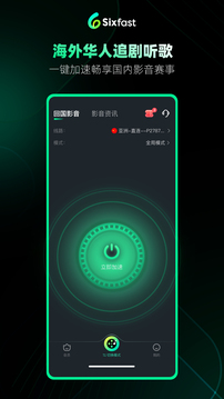 Sixfast截圖