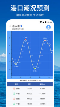 潮汐天氣預(yù)報(bào)截圖