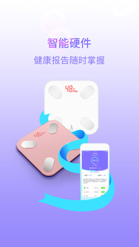 多銳減肥截圖