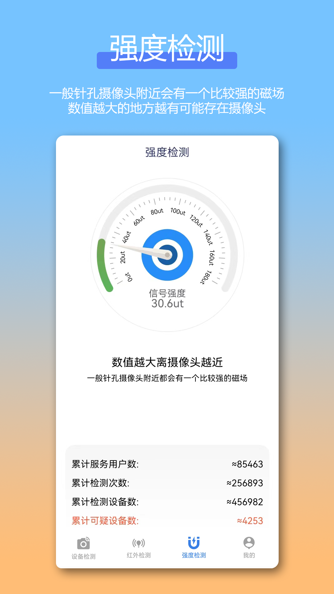 防偷拍針孔攝像頭檢測Cam截圖預覽