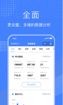 五岳閱卷截圖