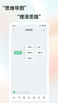 脈信截圖