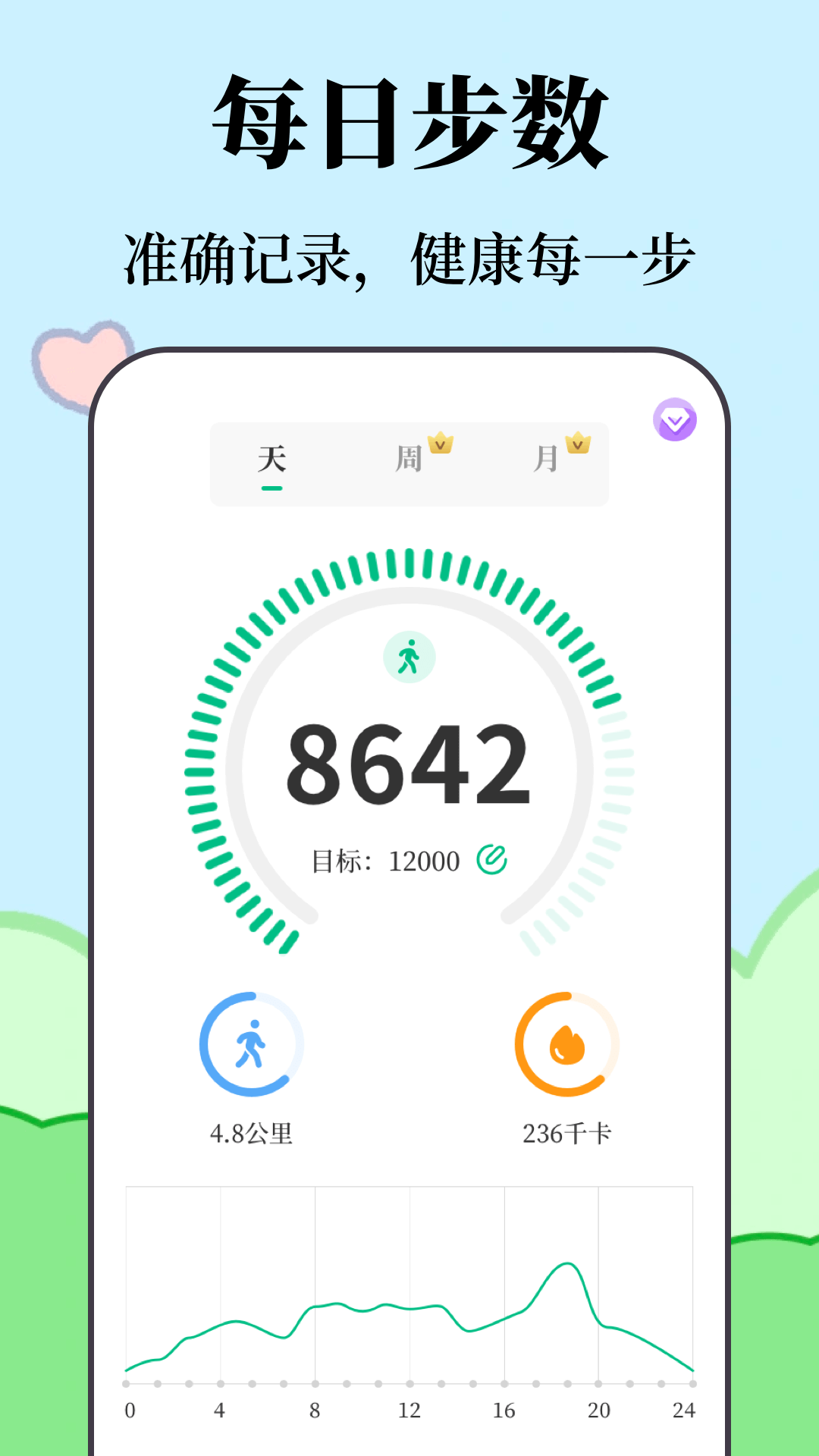 運動健康截圖預覽