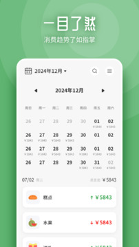 脈信截圖