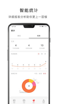 番茄鐘清單截圖