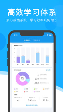 超級課堂截圖