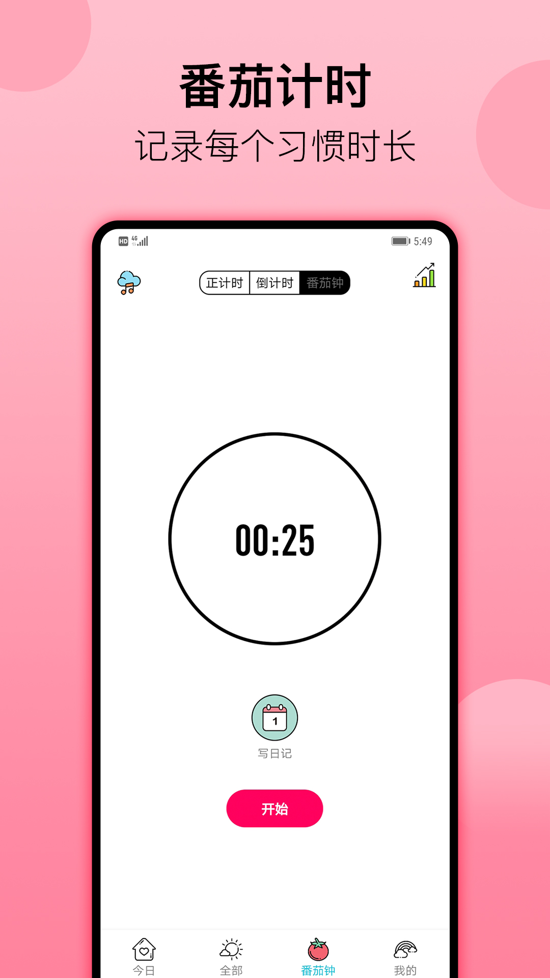 小習(xí)慣截圖預(yù)覽