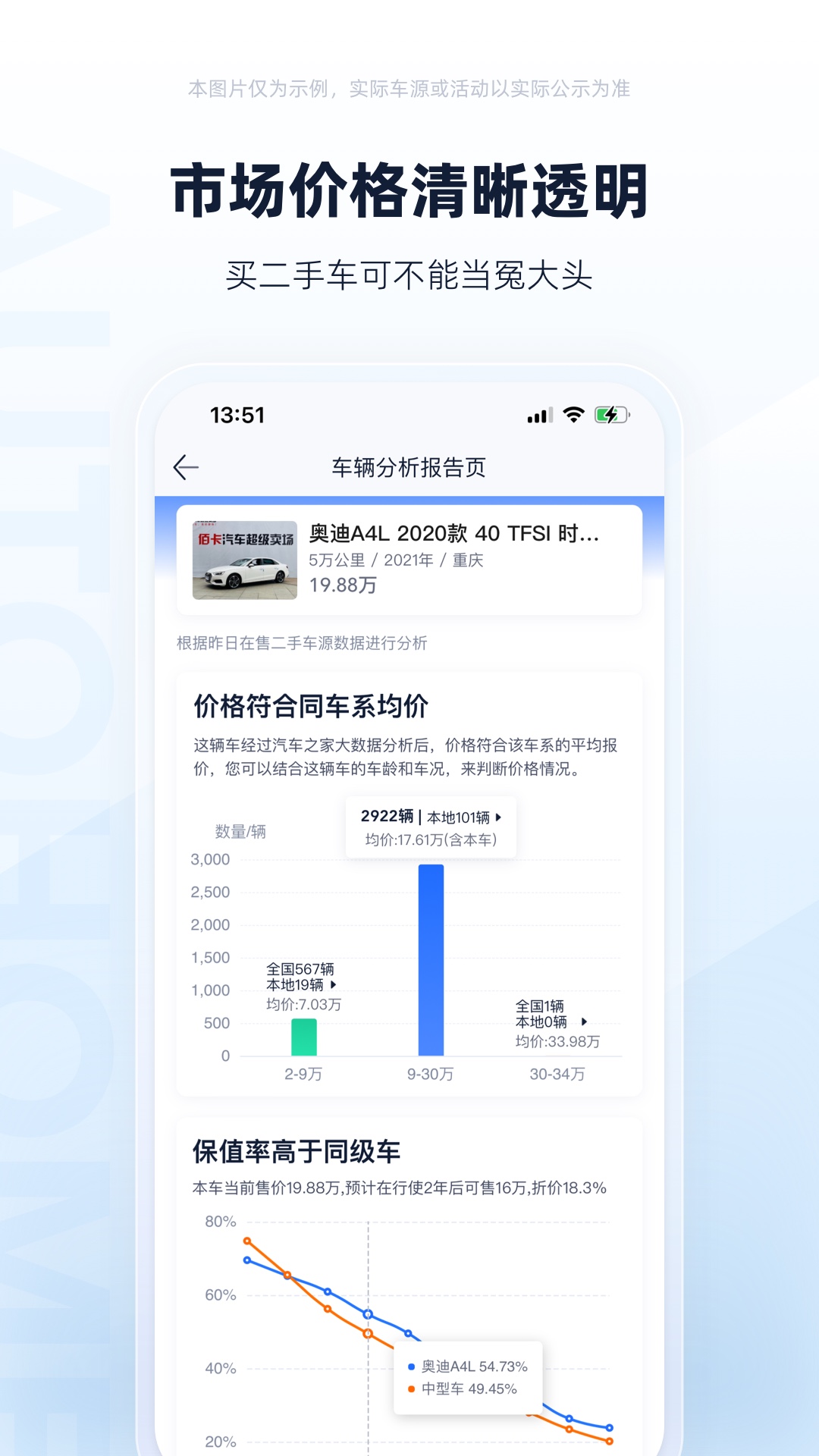 二手車之家截圖預(yù)覽